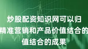 炒股配资知识网可以归结为精准营销和产品价值结合的成果