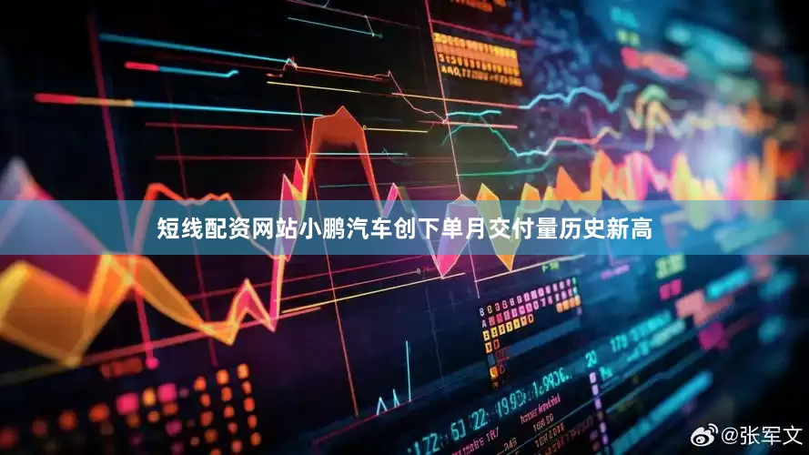 短线配资网站小鹏汽车创下单月交付量历史新高